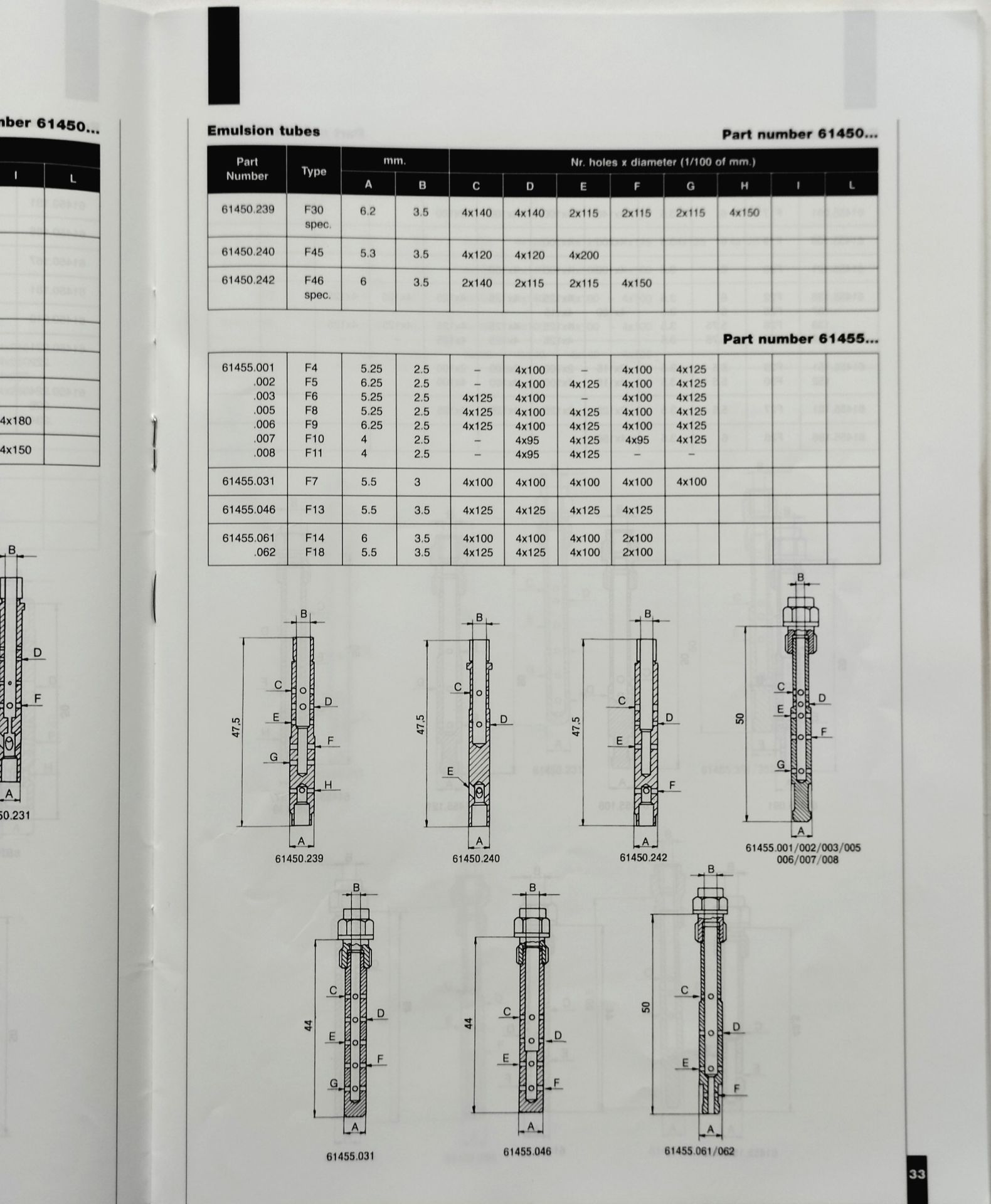 Weber Tuning Manual - Image 3